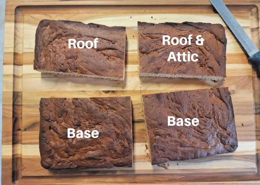 Cut gingerbread into 4 pieces