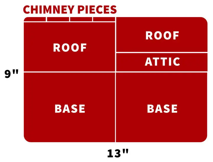 Gingerbread House Template