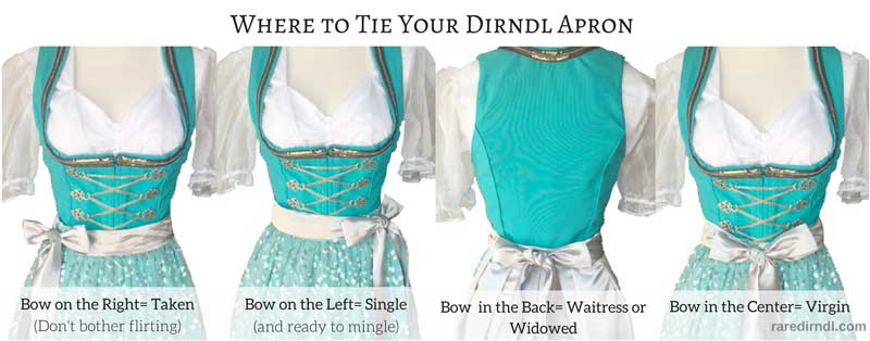 Where to tie your Dirndl apron Where to tie your Dirndl apron